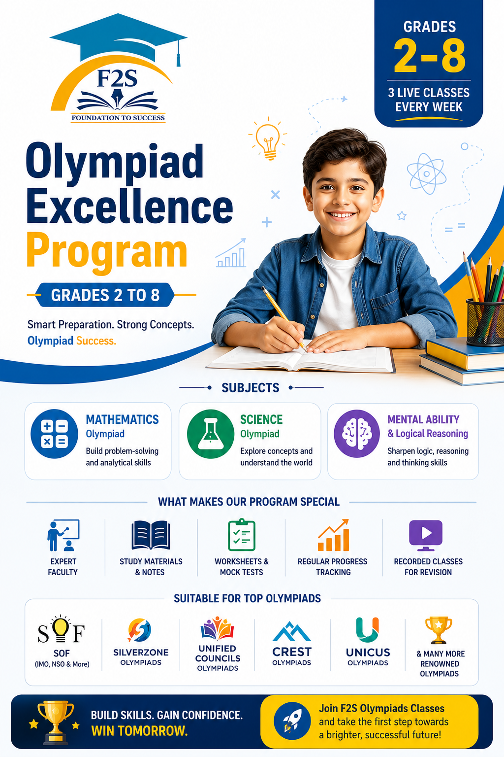 Grade2 to 6- Math+Sci+Mental Ability
